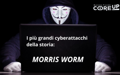 I cyberattacchi più famosi della storia: Morris Worm, 1988